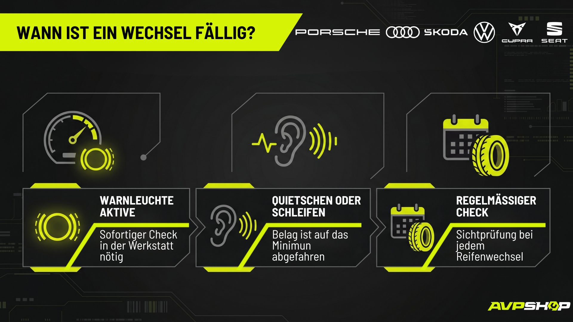 Wann ist ein Wechsel der Bremsbeläge fällig Infografik