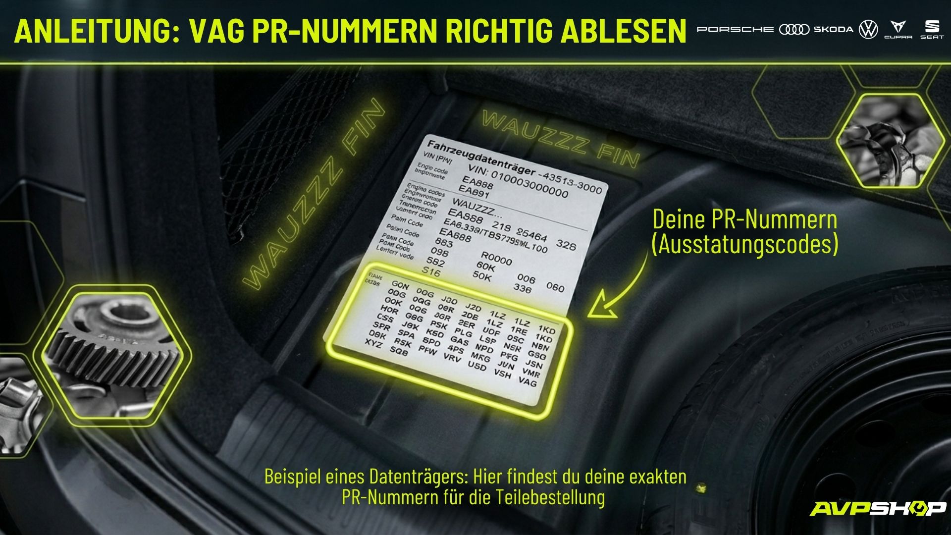 PR-Nummern richtig ablesen Datenträger